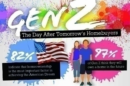 A Year without Social Media? Taking Mom to the Prom? Teens Say They Would Sacrifice Big Today to Get the Right House Tomorrow