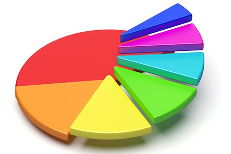 Spotlight: Expert Level Data Critical to Real Estate Success