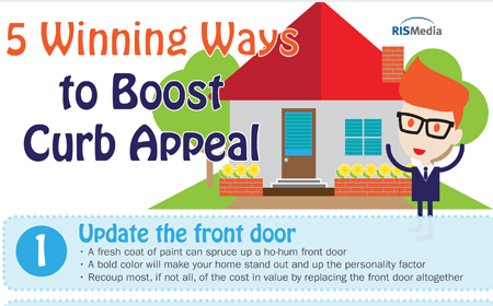 5 Winning Ways to Boost Curb Appeal