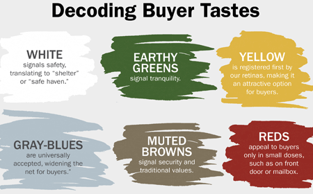 Is the Color of My Home Ideal for Today’s Buyers?