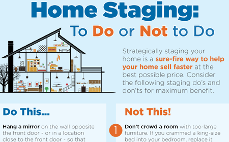 Home Staging Dos and Don’ts