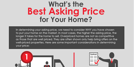 What's the Best Asking Price for Your Home?