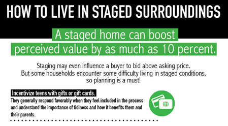 How to Live in Staged Surroundings