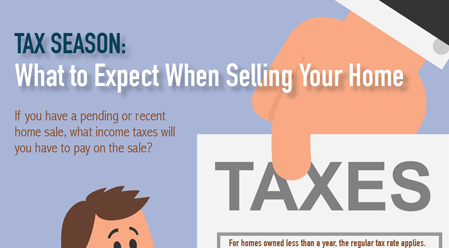 Tax Talk: What to Expect When Selling Your Home