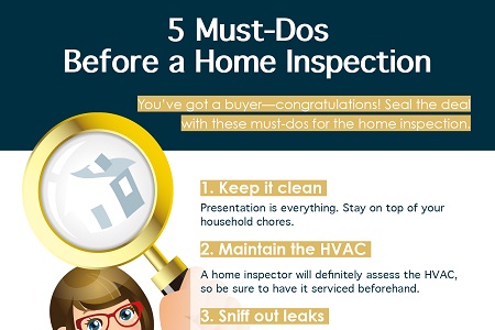 5 Must-Dos Before a Home Inspection