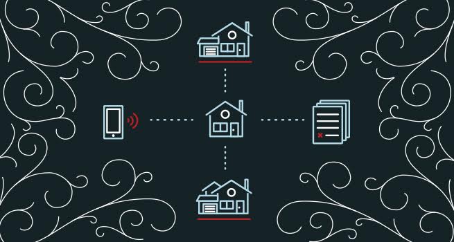 3 Ways to Get the Most Out of Every Listing