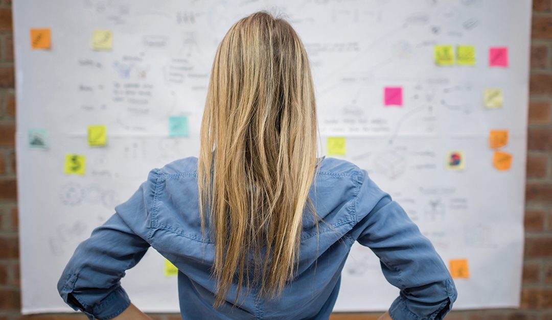 5 Action Items for Your 2019 Business Plan