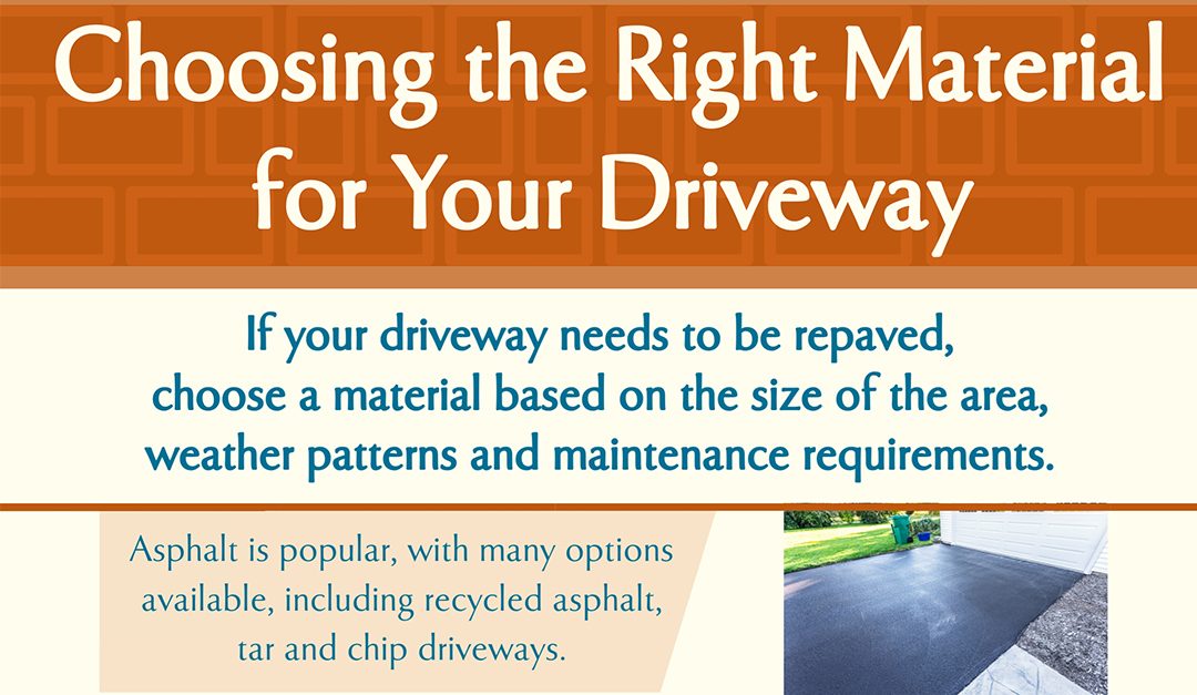 Choosing the Right Material for Your Driveway