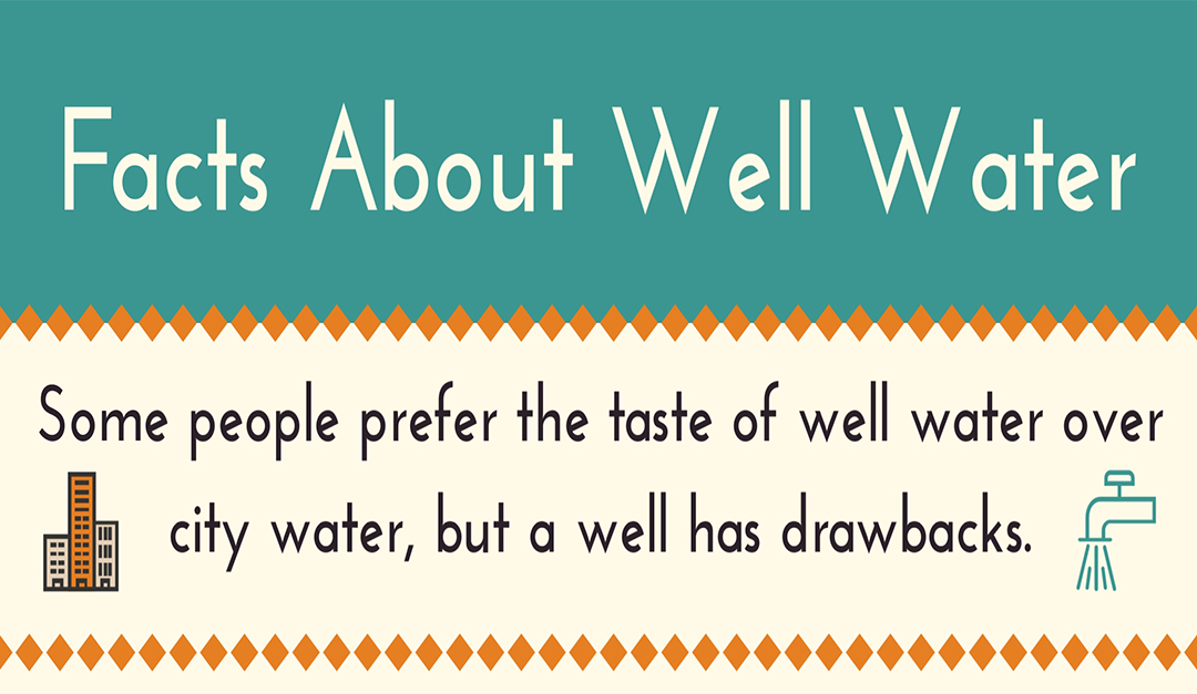Facts About Well Water