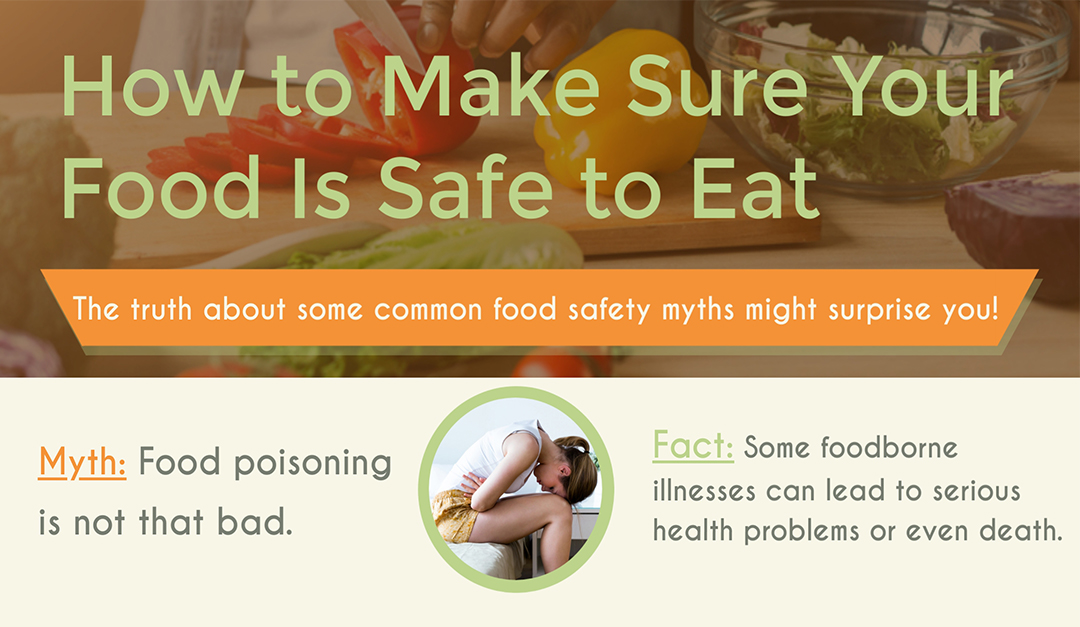 How to Make Sure Your Food Is Safe to Eat