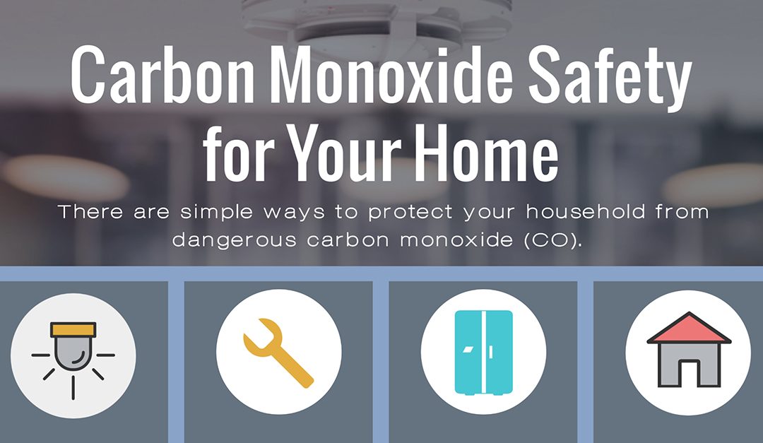 Carbon Monoxide Safety for Your Home