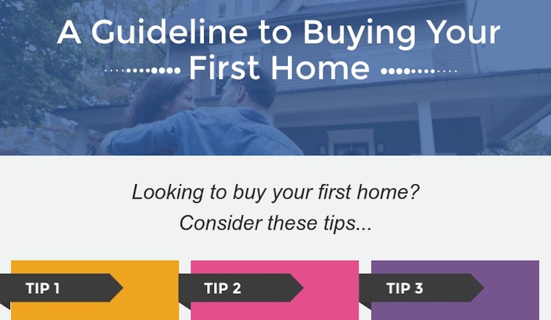A Guideline to Buying Your First Home