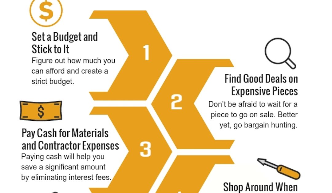 5 Tips on How to Save Money When Renovating