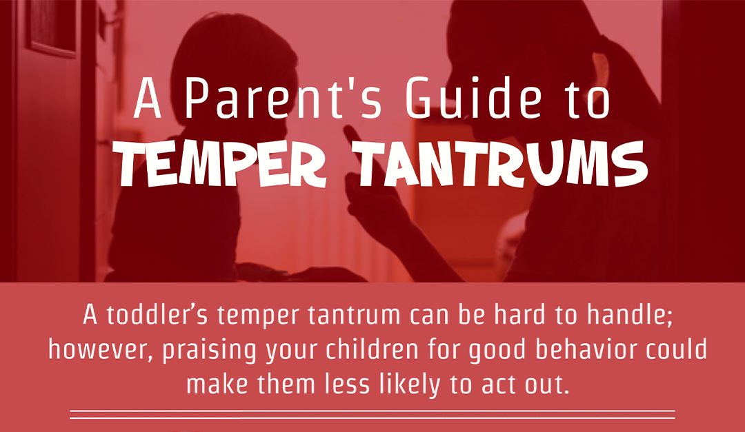 A Parent’s Guide to Temper Tantrums