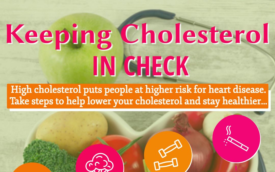 Keeping Cholesterol in Check