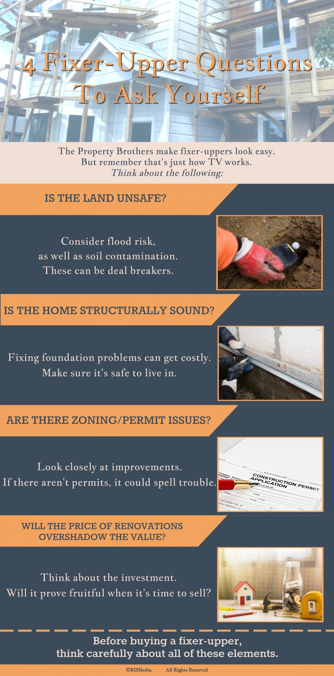 4 FixerUpper Questions to Ask Yourself — RISMedia