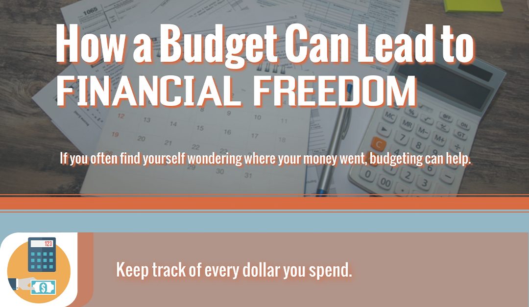 How a Budget Can Lead to Financial Freedom