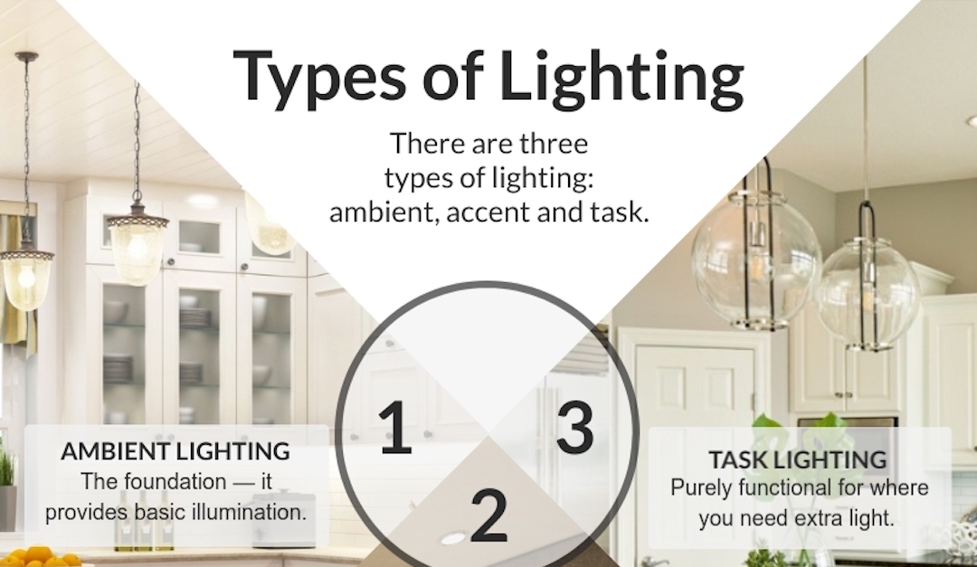 Easy Ways to Maximize Lighting in Your Home