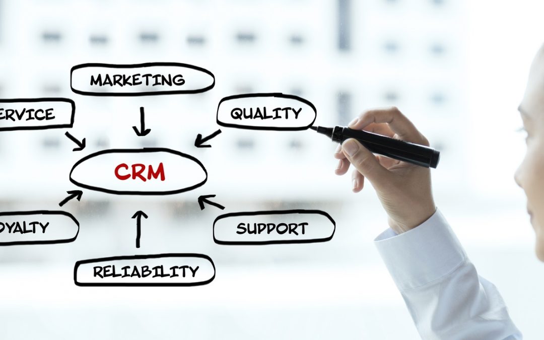 The Power of a CRM