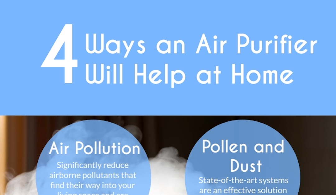 4 Ways an Air Purifier Will Help at Home
