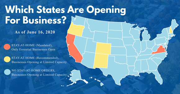 Most State COVID Restrictions Relaxed: The Breakdown and Industry Response