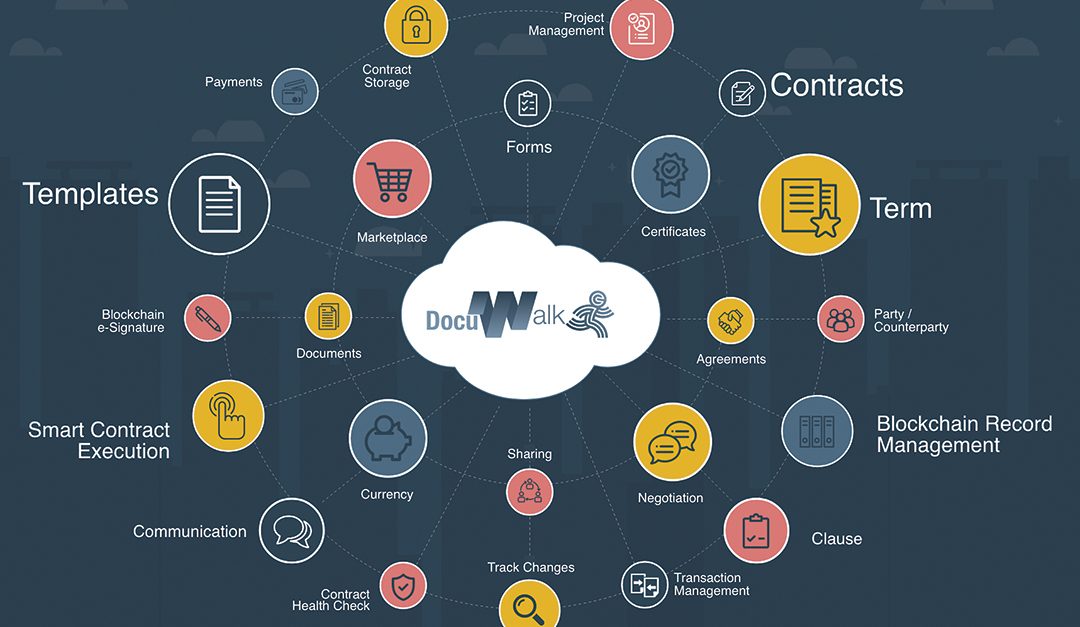 DocuWalk Ushers in the Future of Contracts