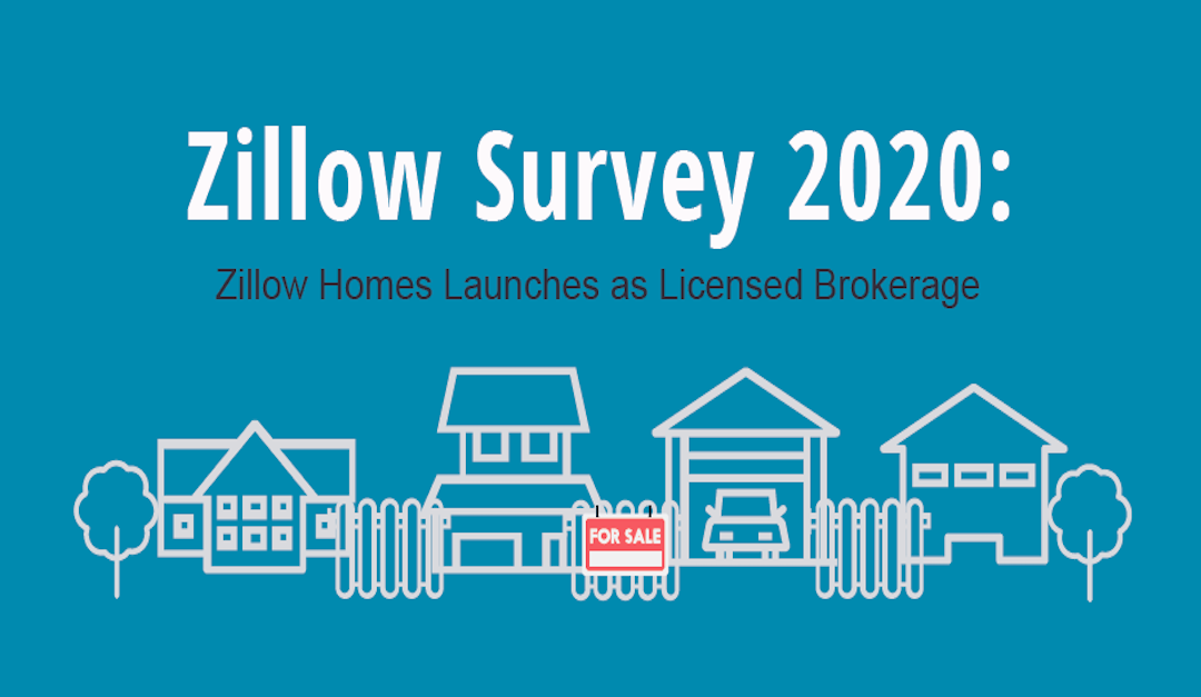 RISMedia Survey: 87 Percent See Zillow’s Brokerage Move as ‘Negative’ for the Industry, Brokers Respond to Creation of Zillow Homes