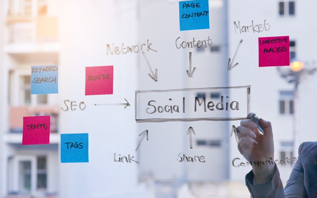 Social Media Strategies for Successful Agents in 2021