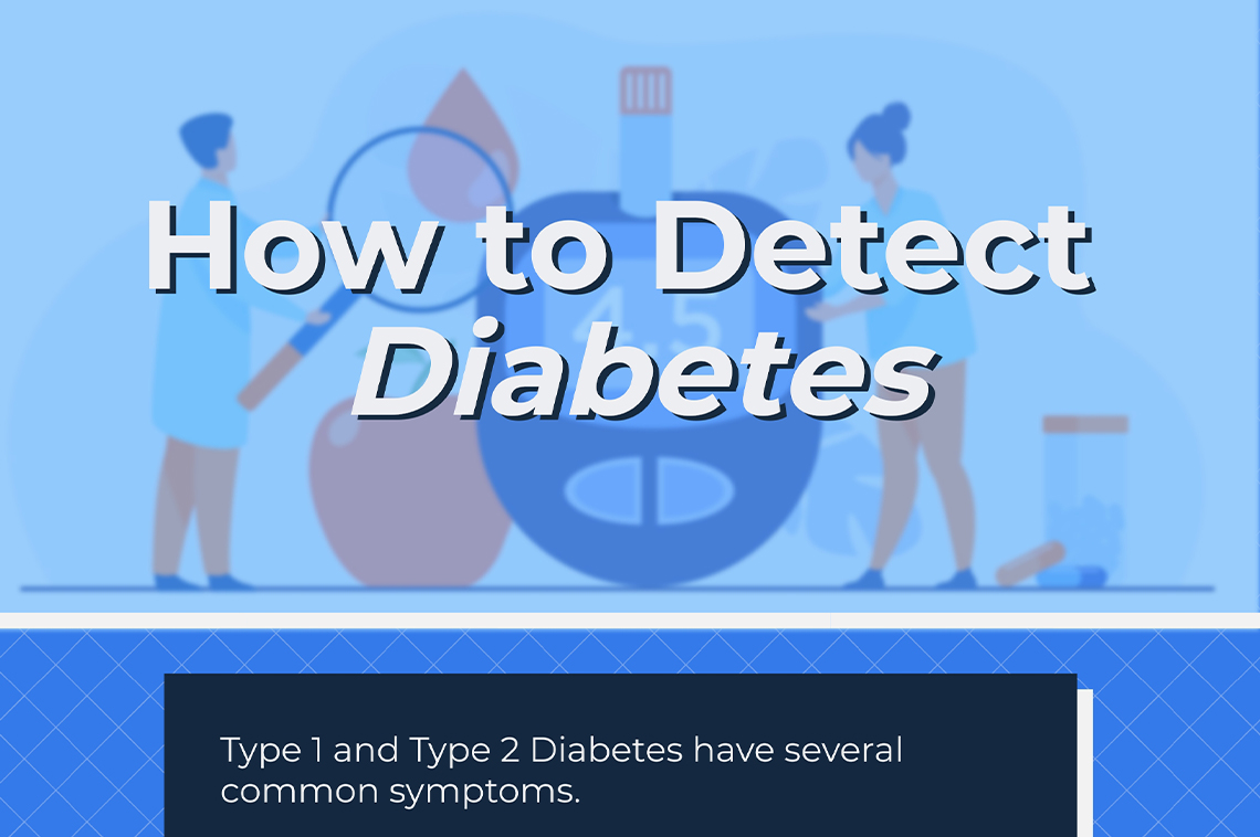 How to Detect Diabetes