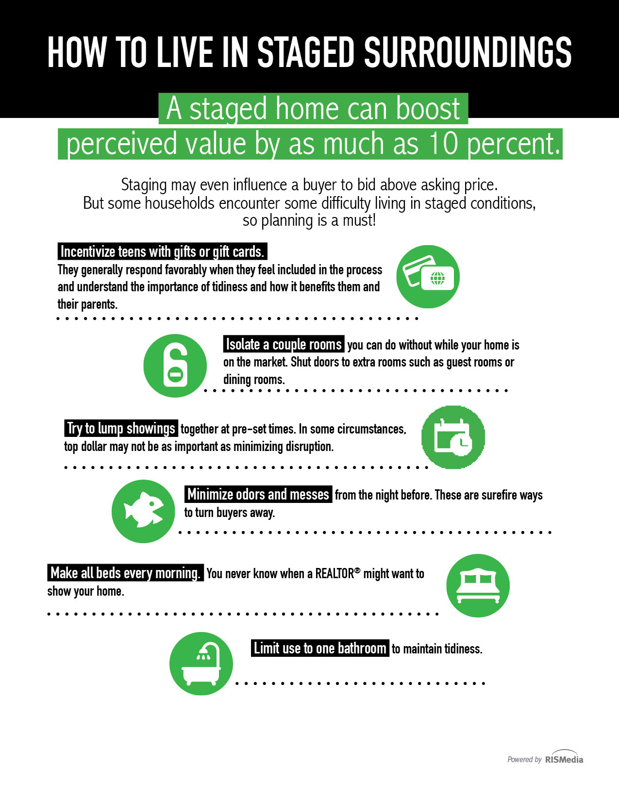 How To Live in Staged Surroundings