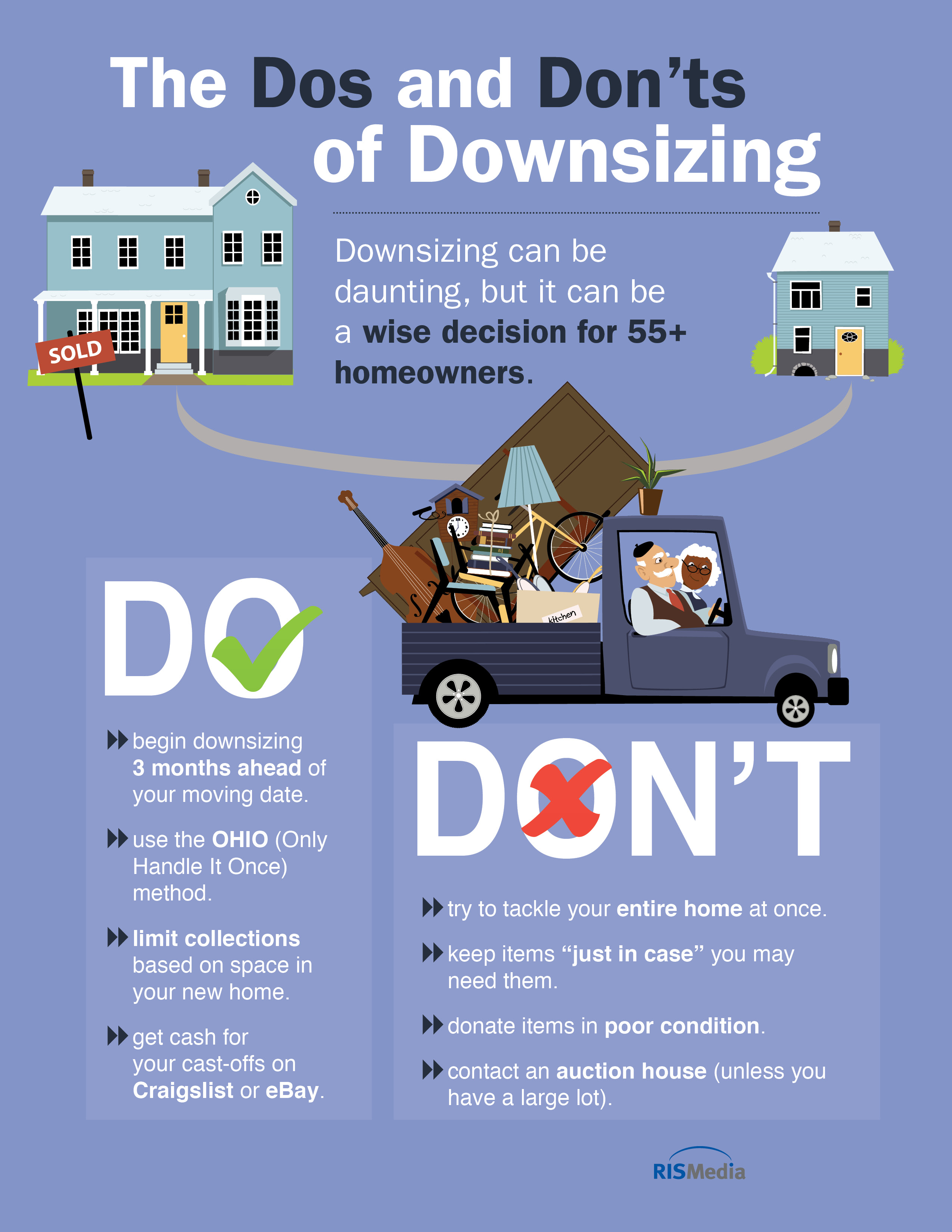 info-downsizing